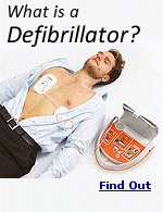 Defibrillation involves the delivery of an electric shock to the heart which causes depolarisation of the heart muscles and re-establishes normal conduction of the heart’s electrical impulse. The machine used to deliver this therapeutic shock to the heart is called a defibrillator.